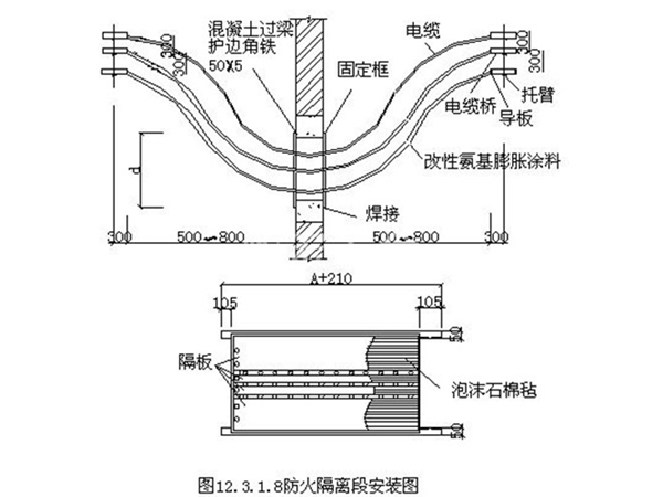 防火隔离段安装图