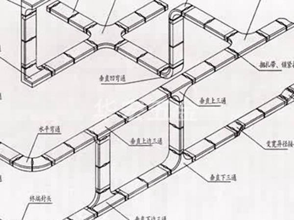 防火桥架空间示意图